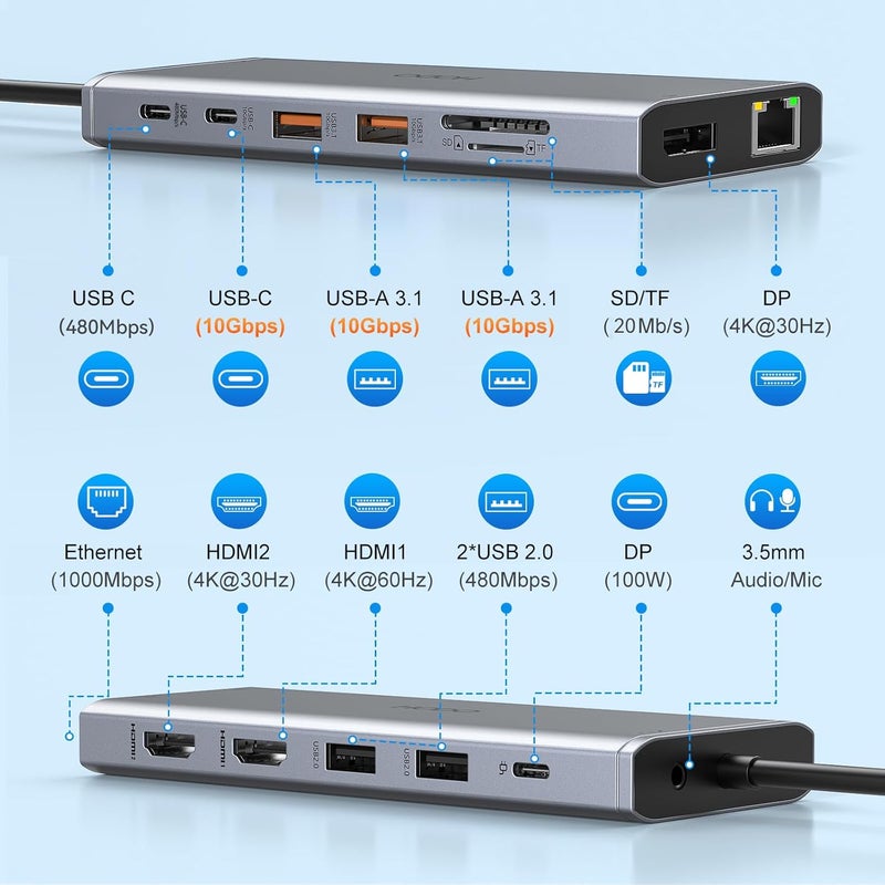 VVB USB C Laptop Docking Station Dual Monitor HDMI for Dell/Lenovo/HP Laptop 14 in 1 USB C Hub Multiport Adapter Dongle Dock USB C to 2 HDMI 4K+DisplayPort+Ethernet+4USB+2USB C+100W PD Charger+SD/TF+Audio - Image 2